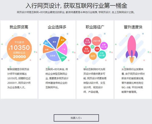 上海全能網(wǎng)頁設(shè)計師培訓(xùn)班