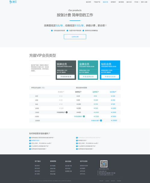 工具型產(chǎn)品網(wǎng)頁設(shè)計(jì)