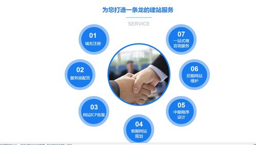 上海網(wǎng)站建設(shè)公司哪家好 兮水教你如何選擇