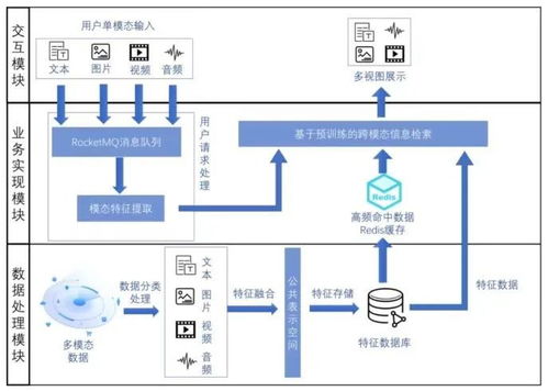 交大智慧硬核助力 28種語言向世界講好 冬奧故事