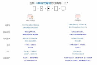 上海涂馬網(wǎng)絡 響應式網(wǎng)站建設 網(wǎng)絡推廣 網(wǎng)站制作 高端定制