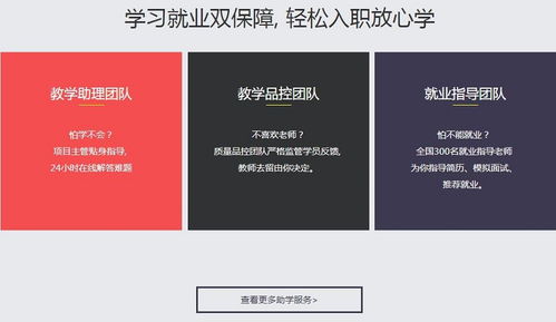 上海全能網(wǎng)頁設(shè)計師培訓(xùn)班